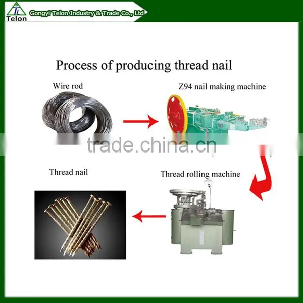 High Quality Iron Nail Making Machine Price photo-2