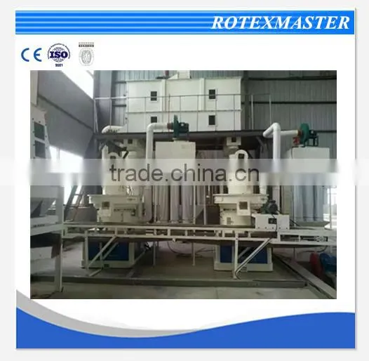 [ROTEX MASTER] 24 Continuously Working Hours China Made Wood Pellet Mill/ring Die Pellet Mill for Sale photo-5