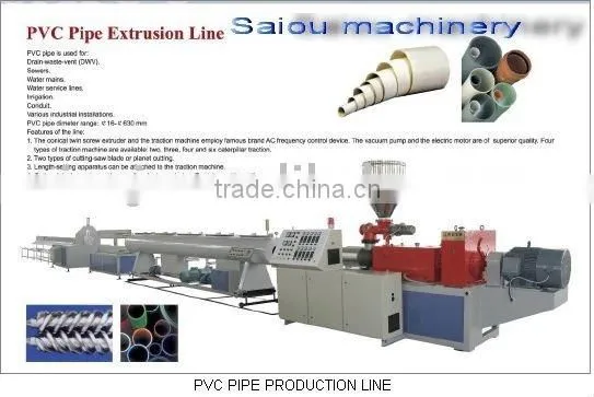 PVC Pipe Extrusion Line