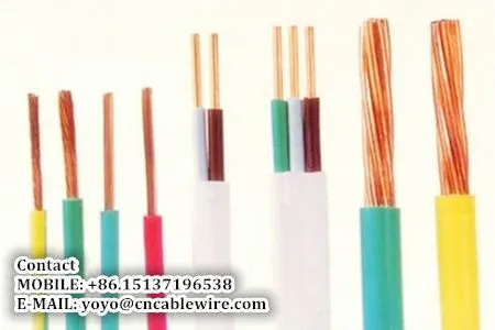 PVC Insulated Electric Wire photo-2