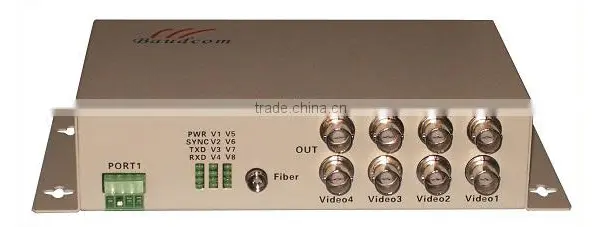 8 Channel Video Over Fiber Multiplex photo-3