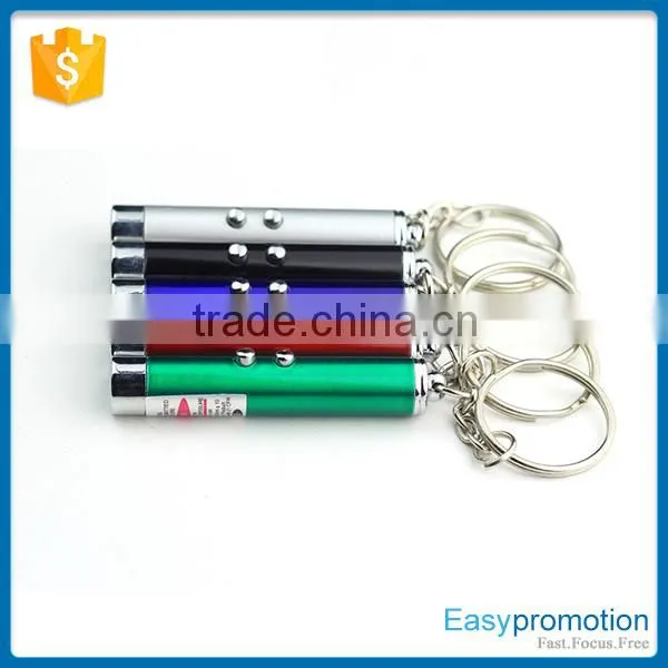 Wholesale Aluminum Led Keychain/printed Customer Logo Key Chain Quality Choice photo-2