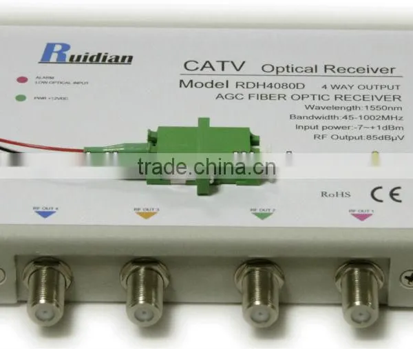 FTTH Four Ways CATV Ftth Optic ONU Build in CWDM photo-2