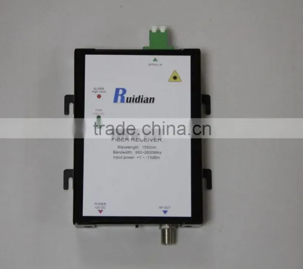 L -band Satellite Optical Receiver Build-in CWDM photo-3