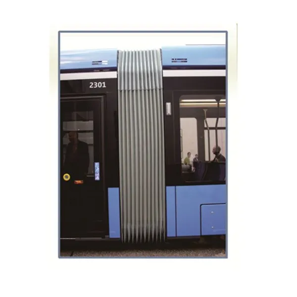 Railway Parts Coupling System Folding Gangway Windshield photo-3