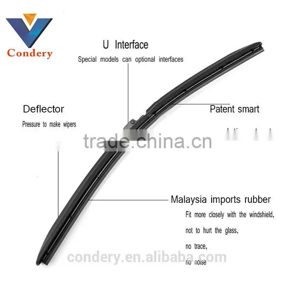 Condery Boneless Intelligent Multifunction Car Glasses With Wipers photo-2