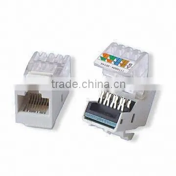 Behpex UTP Cat5e RJ45 Toolless Keystone Jack photo-4