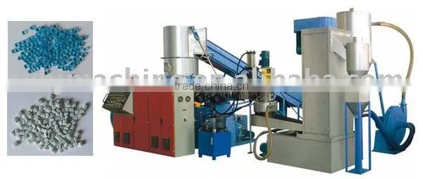 PE,PP film washing,recycling production line