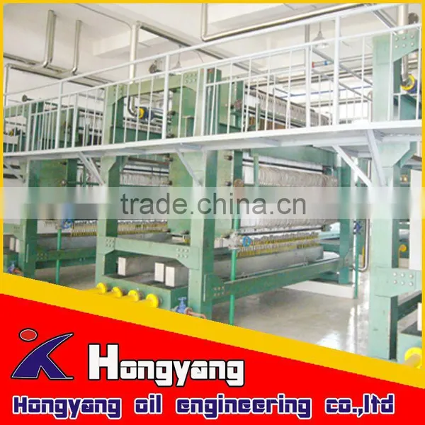 Best Quality Soybean Oil Manufacturing Process With CE&ISO photo-5