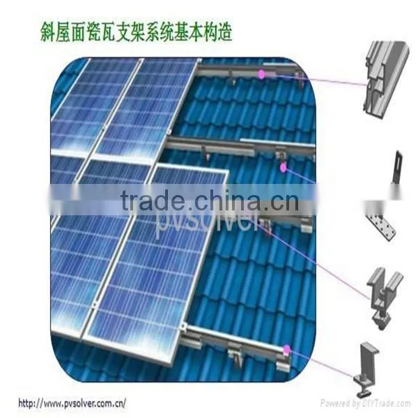 Solar Power Kits for Rooftop Solar Tin Roof Mounting System