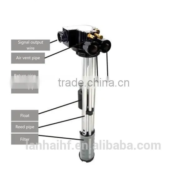 TX3 Series Fuel Level Sensor / Fuel Sensor for Truck photo-2