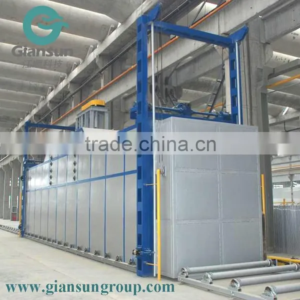 Aluminum Ageing Oven/aluminum Profile Aging Oven/aluminum Profile Aging Furnace/aluminum Extrusion Aging Oven
