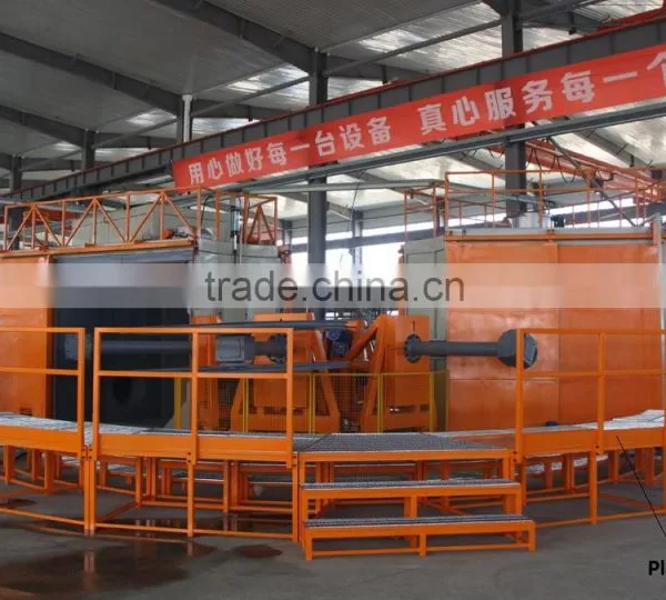 Fangda Rotational Molding Machine for Plastic Products photo-4