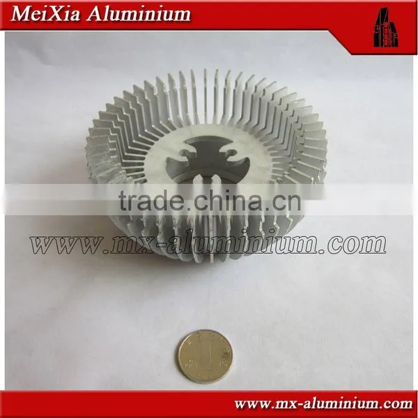 Aluminum Edge Banding