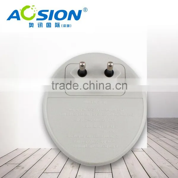 Top Rated China House Electronic Ultrasonic Fly Repeller photo-6