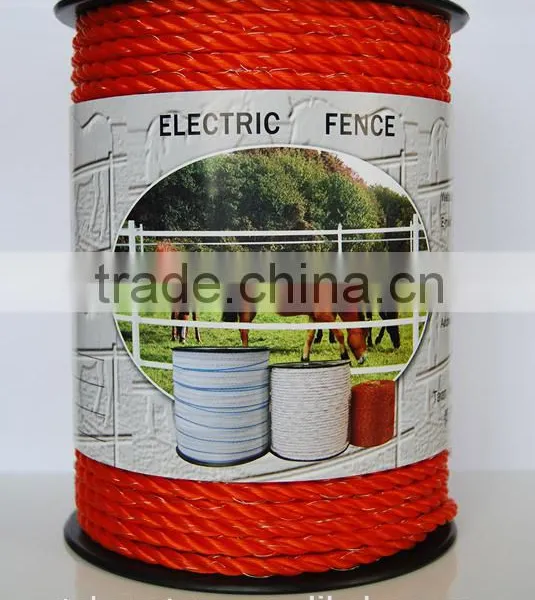 Solar Alarm System Product for Farm photo-2