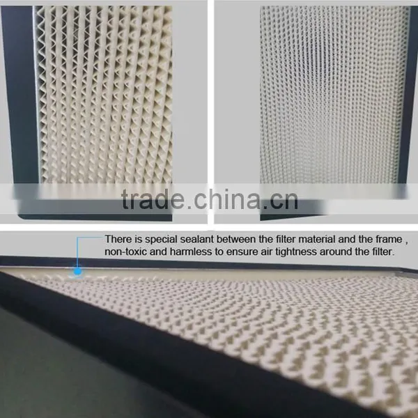 ISO CE SGS Jowell Mini Pleat Hepa Filters Manufacture photo-6