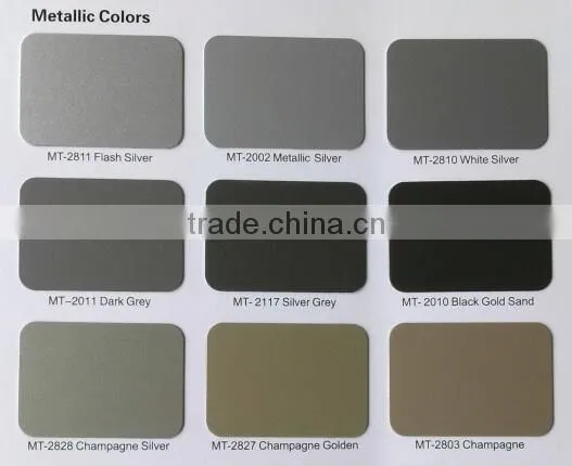 Decorative Material Acp/Aluminum Composite Panel/Acp Cladding Price photo-4
