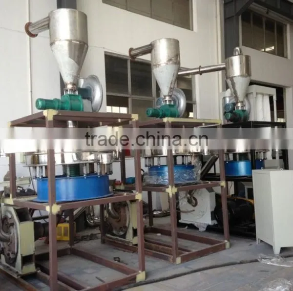 PE EVA PVC LLDPE Plastic Pulverizer/grinding Machine/milling Machine photo-4