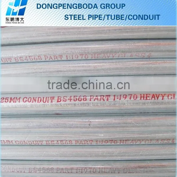 Emt Conduit Sizes photo-5