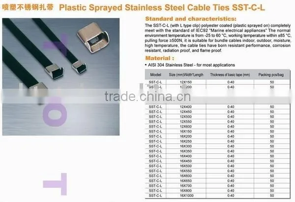 PVC Sprayed Stainless Steel Cable Ties