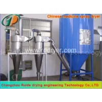 Spray Freeze Drying