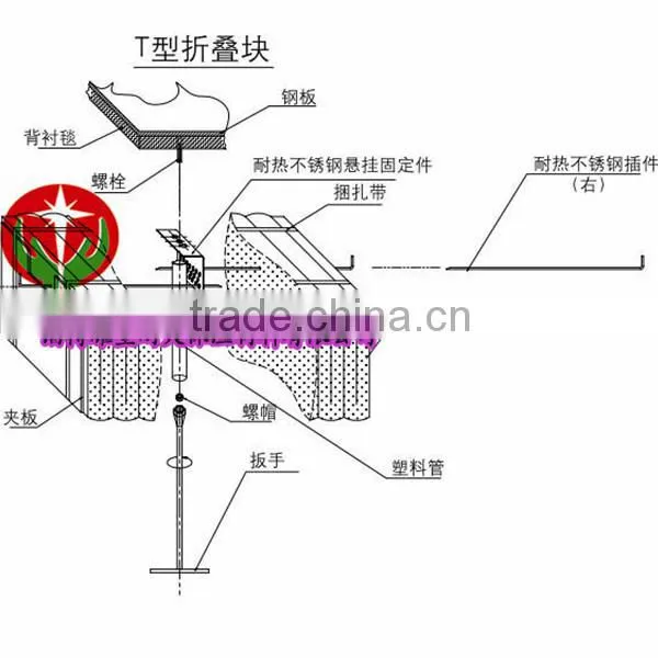 Refractory Ceramic Fiber Module for Aluminium Furnace Ceramic Fiber Module Kiln Ceramic Fiber Module photo-5