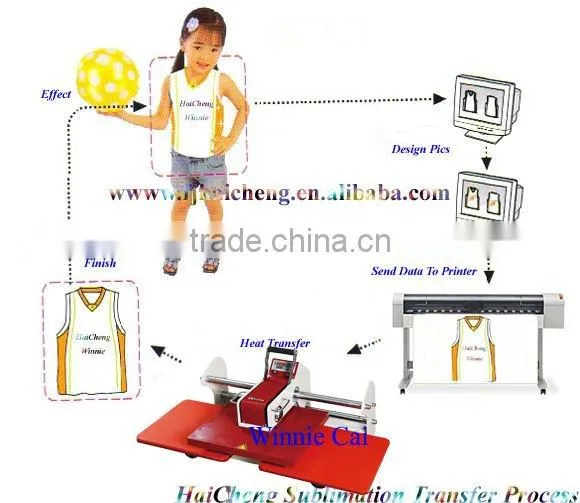 Manual Two Trays Heat Transfer Press Machine for Tshirt photo-2