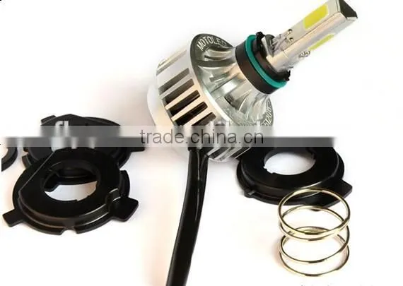 32w Led Motorcycle Headlight, Motorcycle Led Lighting