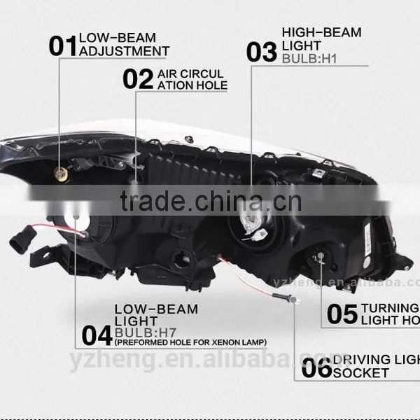 CE CCC Emark Certifications Headlight Type Modified Car Accessories High Performance Headlights Automotive Led Headlight photo-6