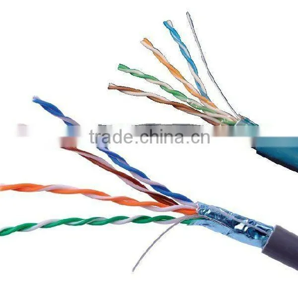LAN Cable UTP Cable