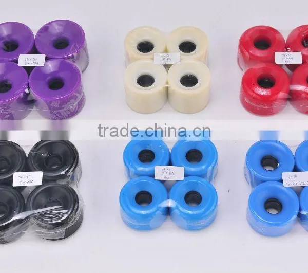 Skateboard PU Wheels