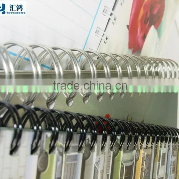 Automatic Double Coil Binding Machine photo-5