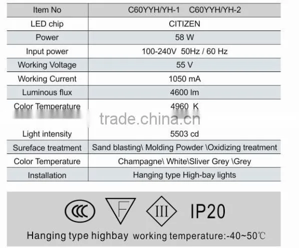 High Power Led Highbay With Energy Saving photo-5