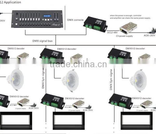 BC-854 Support RJ 45 Port DC12-24V 4 Channels Rgbw Dmx512 Decoder photo-6