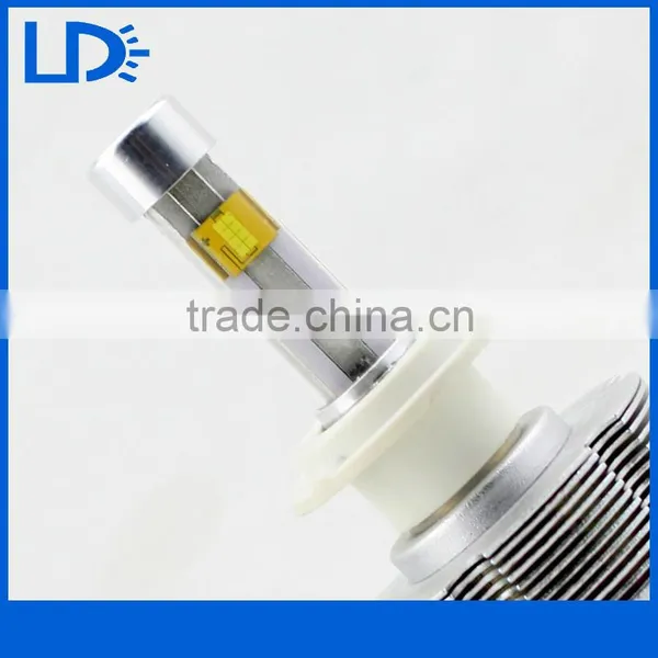 Hot Sale 30w Head Light 9005 9006 H3 H7 Xenon Headlight Car photo-4