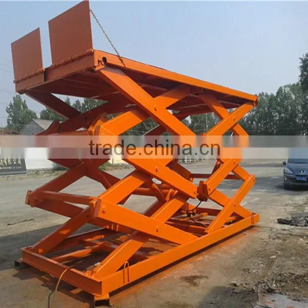 elevator machine