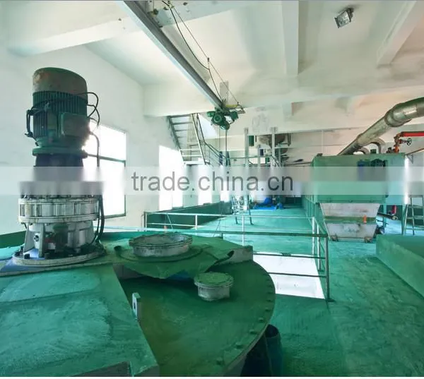 Chromium Powder photo-5
