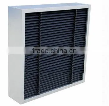 Good Quality Light Filter With Stainless Steel/galvanized Sheet for Greenhouse in China photo-4