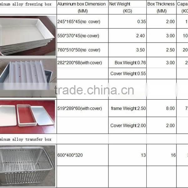 Aluminum Tray Size photo-6