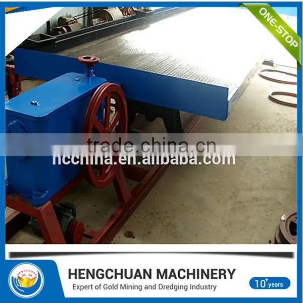 Small Gold Mining Equipment and Gold Recovery Equipment photo-3