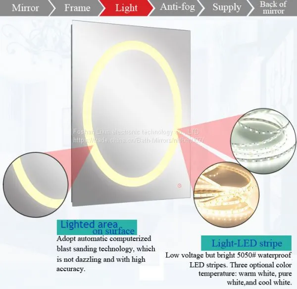 Turn Signals Led Side Mirrors,full Length Lighted Mirrors,light up Bathroom Mirrors photo-2