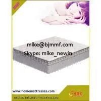 Bedroom Furniture High Quality Sleep Well Pocket Spring Mattress photo-2