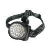 LED Headlamp