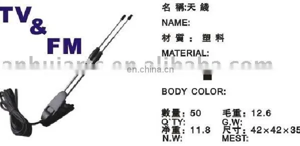 Car Antenna