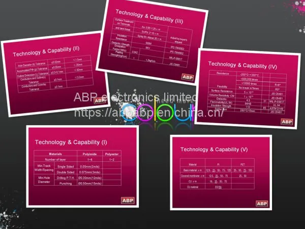 Flexible and Rigid Printed Circuit Board FPC R&F PCB photo-3