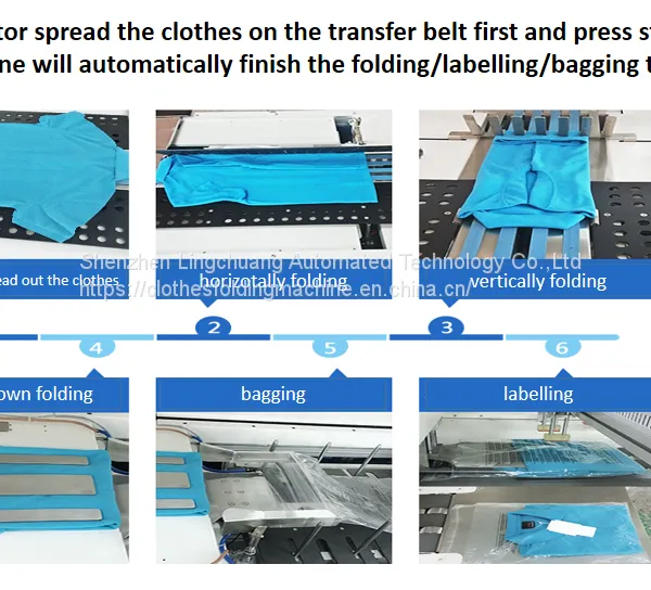T Shirts Folding Packing Machine 600pcs/Hour photo-3