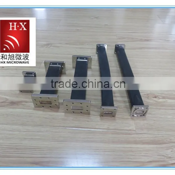 Microwave Waveguide in Telecommunication Products