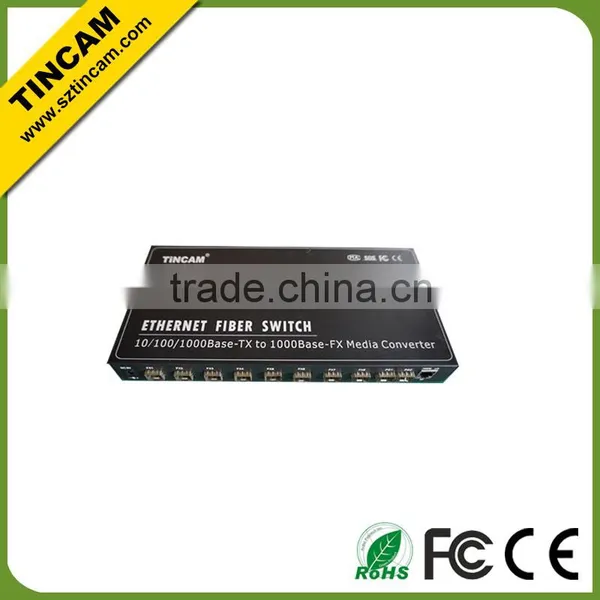 19'' 1U Rack Mount 8 Ports Optical Fiber Switch photo-5