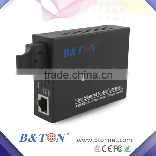 Fiber Optic to Utp Converter photo-3